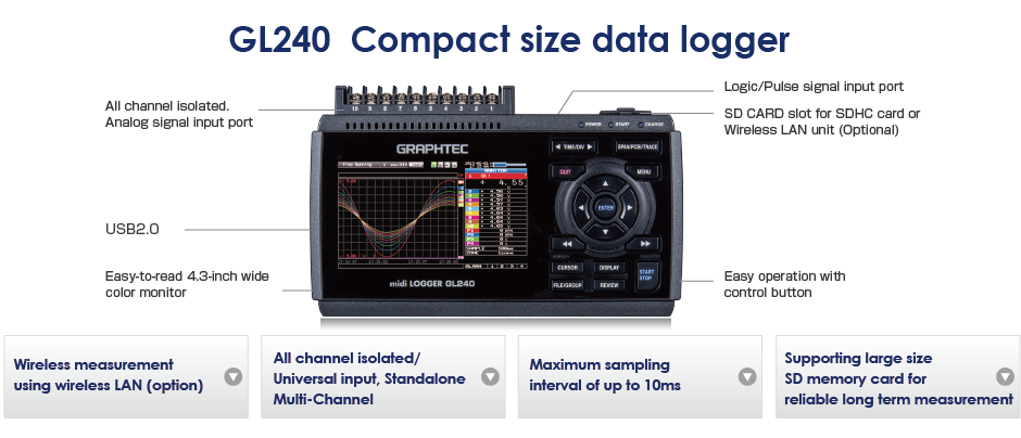 Graphtec Gl Data Logger